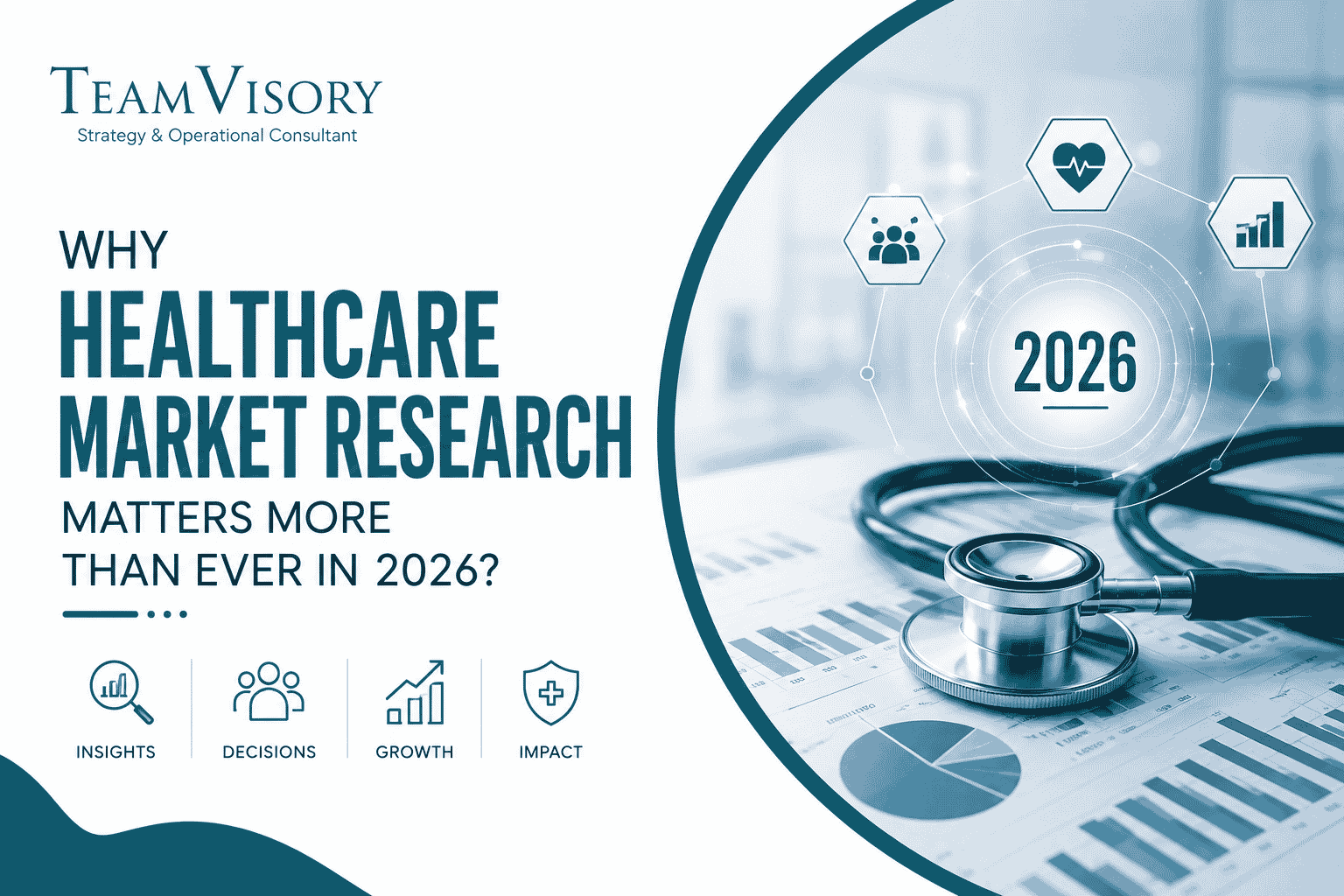 Healthcare Market Research
