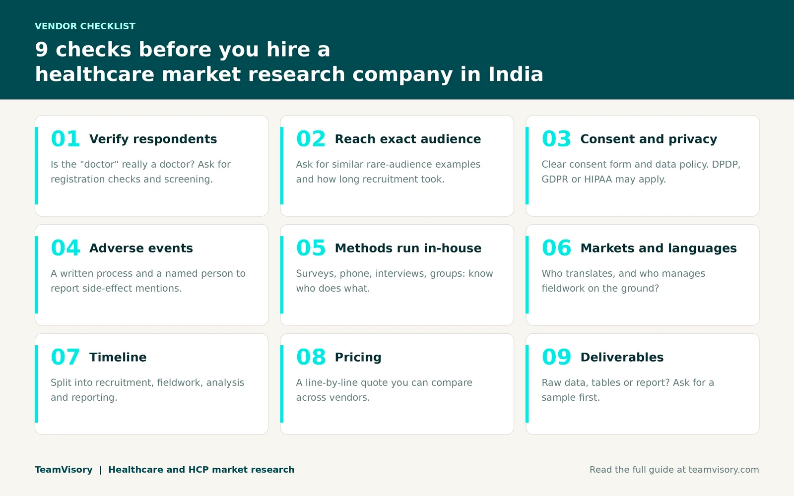 healthcare Market Research Vendor Checklist